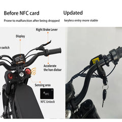 GT73 Electric Bike for Adults, 2000W UL 2849 Electric Dirtbike with 25" Motorcycle Tires, 48V36.4AH Dual Battery Ebike, Max 37 Mph & 85 Mile Long Range, Dual Hydraulic Brakes & Full Suspension