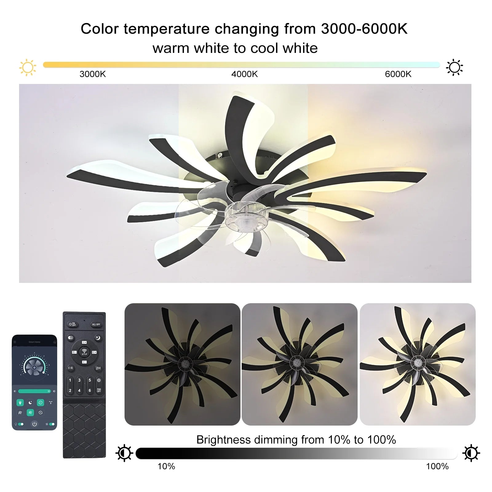 Garwarm Dimmable Ceiling Fan with Light and Remote Control, 27" Small Flush Mounted Ceiling Fan with LED Lights, APP and Remote Controlled, Modern, White