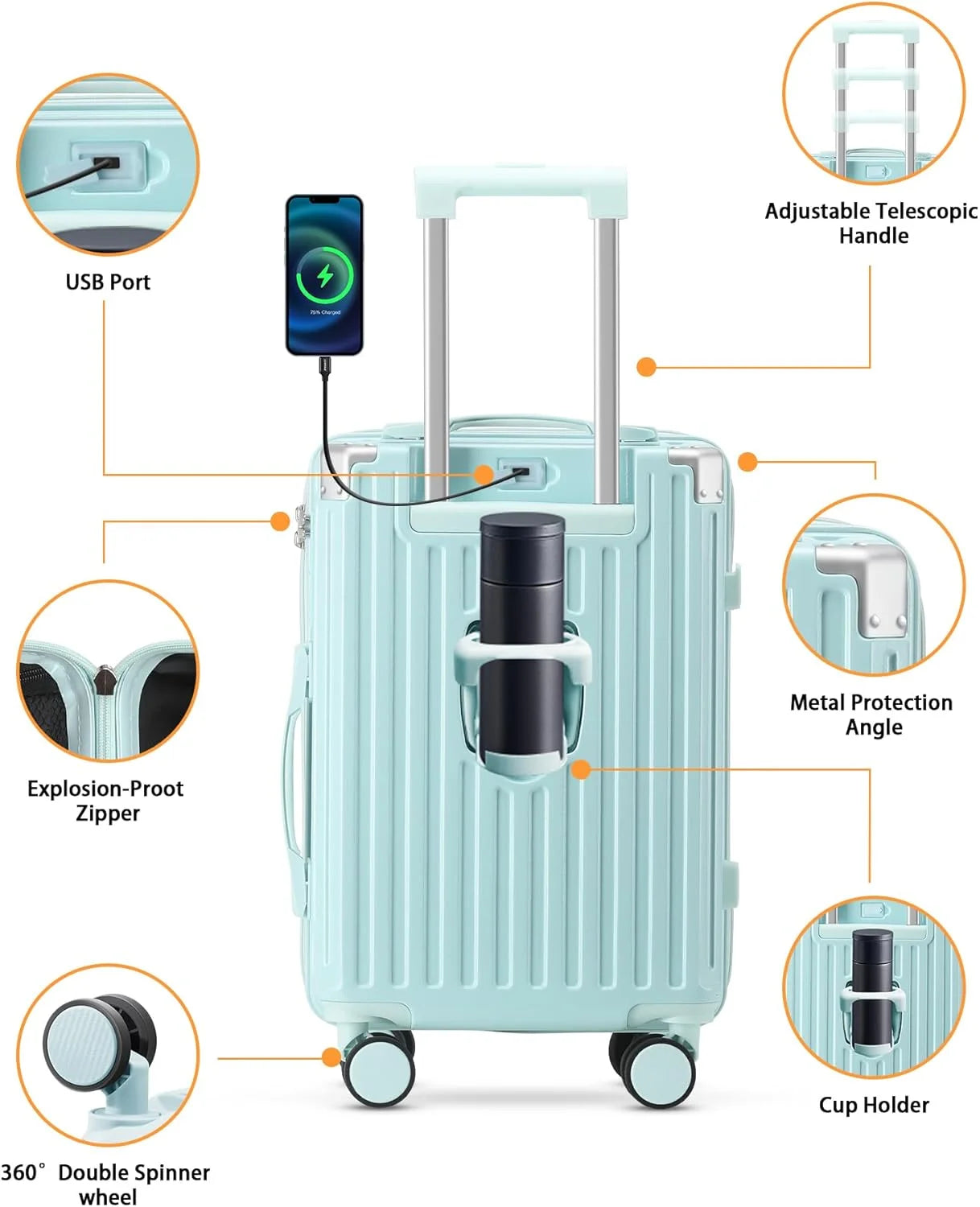 20 in Carry on Luggage with Cup Holder & USB Port, Airline Approved TSA - Locked Luggage, Lightweight PC Material Travel Suitcase with 360 Spinner Wheel