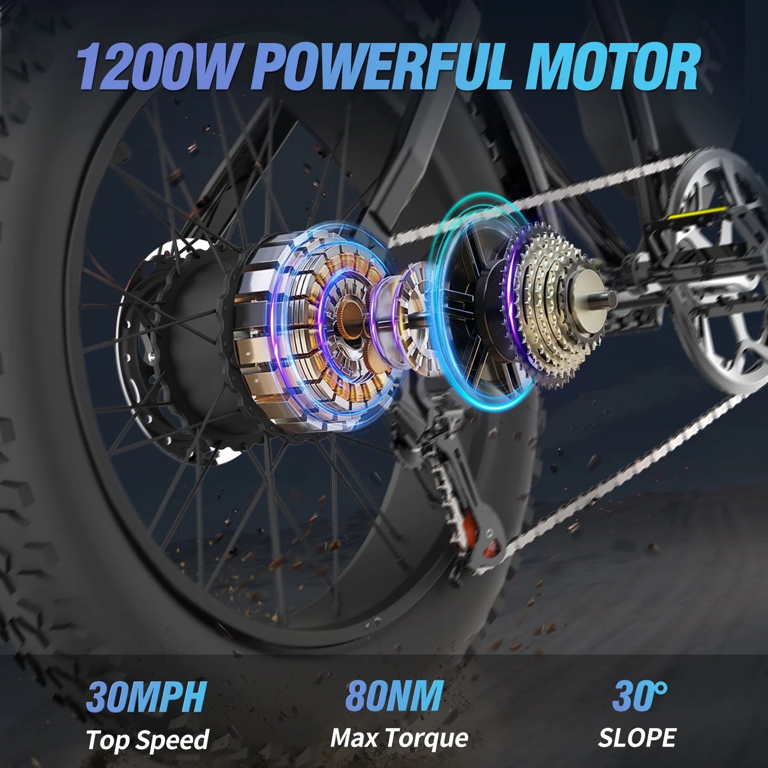1500W MTB Electric Bicycle 48V 20ah Removable Battery E - Bike，electric Bike for Adults 20" Fat Tire Electric Motorcycle, Shimano 7 Speed Full Suspension Mountain Bike UL2849