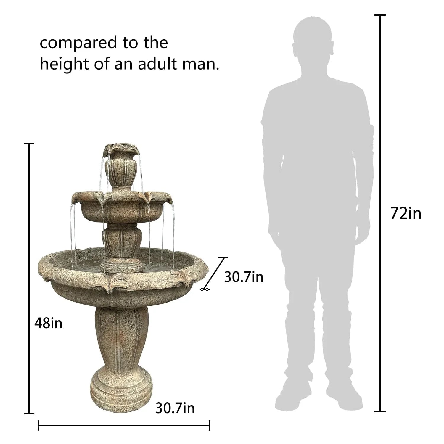 48�?h Outdoor Floor Water Fountain, 3 - Tiers Concrete Water Fountain with Submersible Electric Pump - Garden Cascading Waterfall for Yard Patio Lawn Home Decor