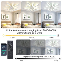 Garwarm Dimmable Ceiling Fan with Light and Remote Control, 27" Small Flush Mounted Ceiling Fan with LED Lights, APP and Remote Controlled, Modern, White