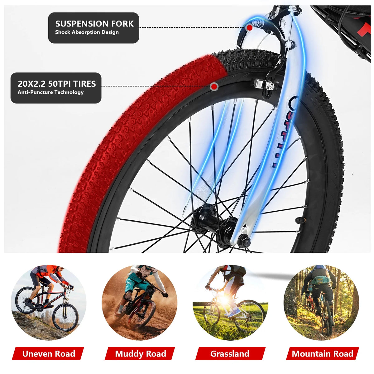 SPPTTY 20 - 24 in Bike, 6 - Speed Mountain Bike for Men Women Boys Girls, Comfort Saddle, Blue